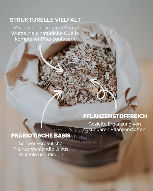 Equibalance DailyFibers